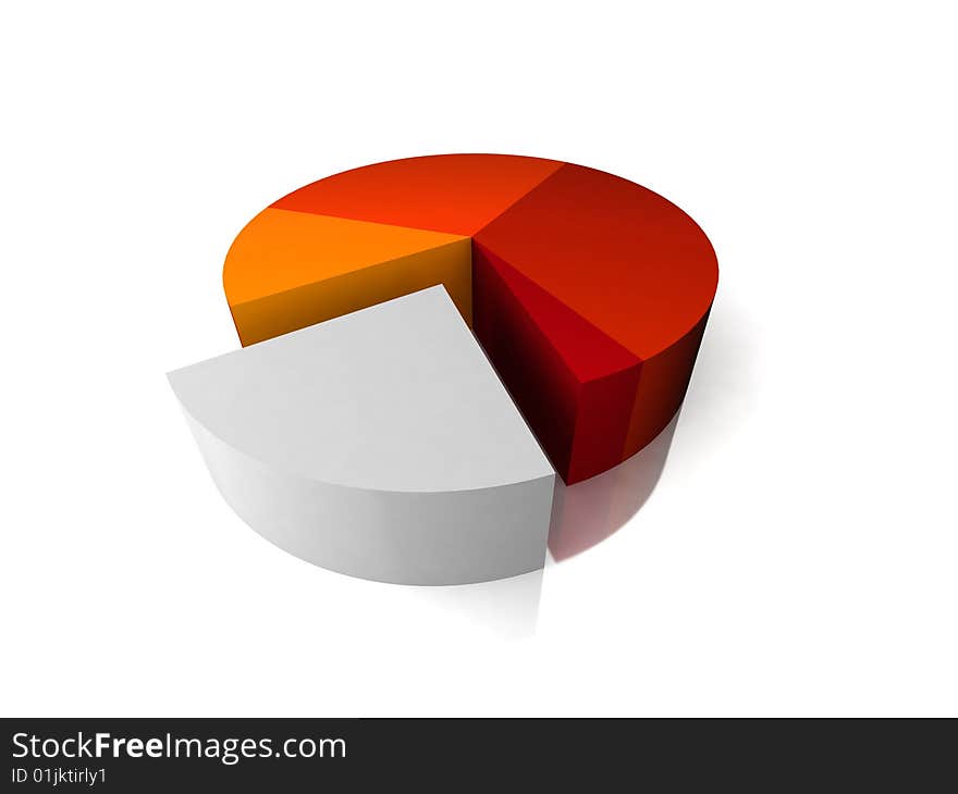 Front view of 3d pie chart on a white background. Front view of 3d pie chart on a white background