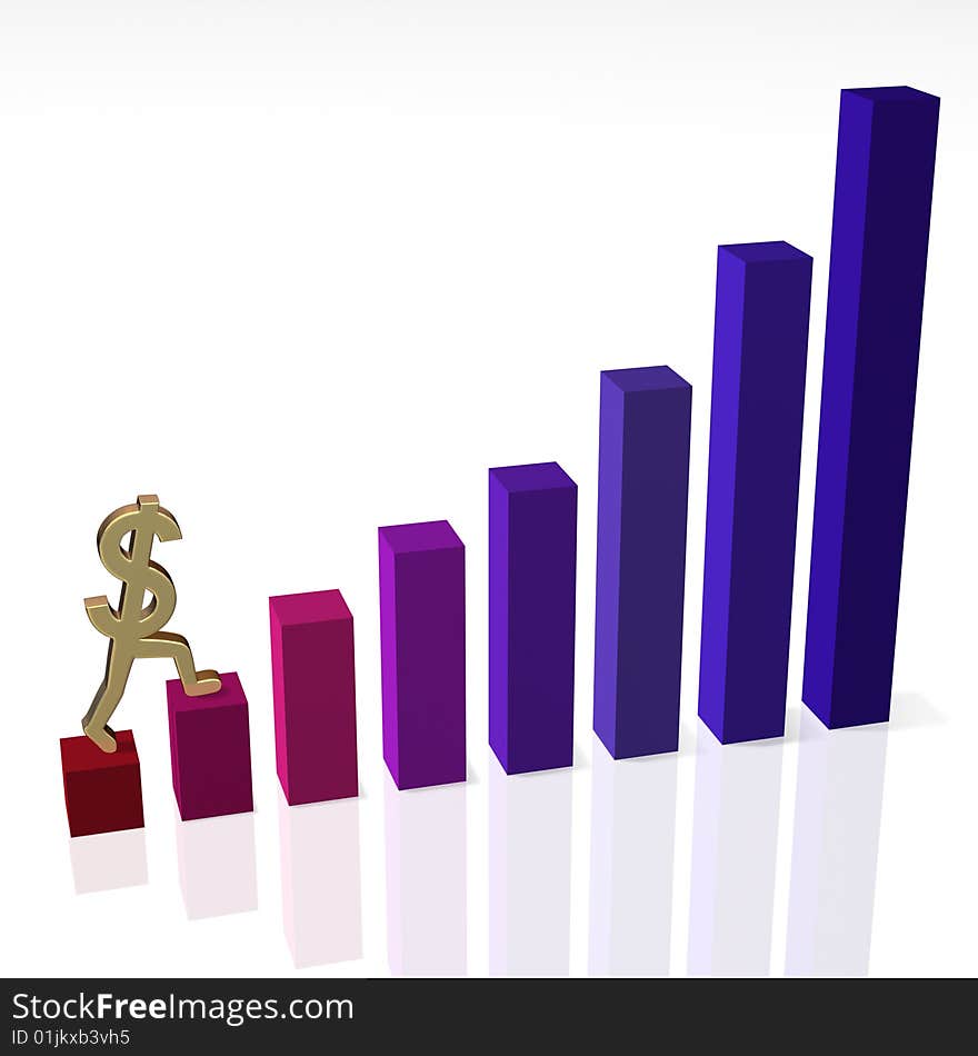 Gold dollar sign climbing up the bars of a chart. Gold dollar sign climbing up the bars of a chart.