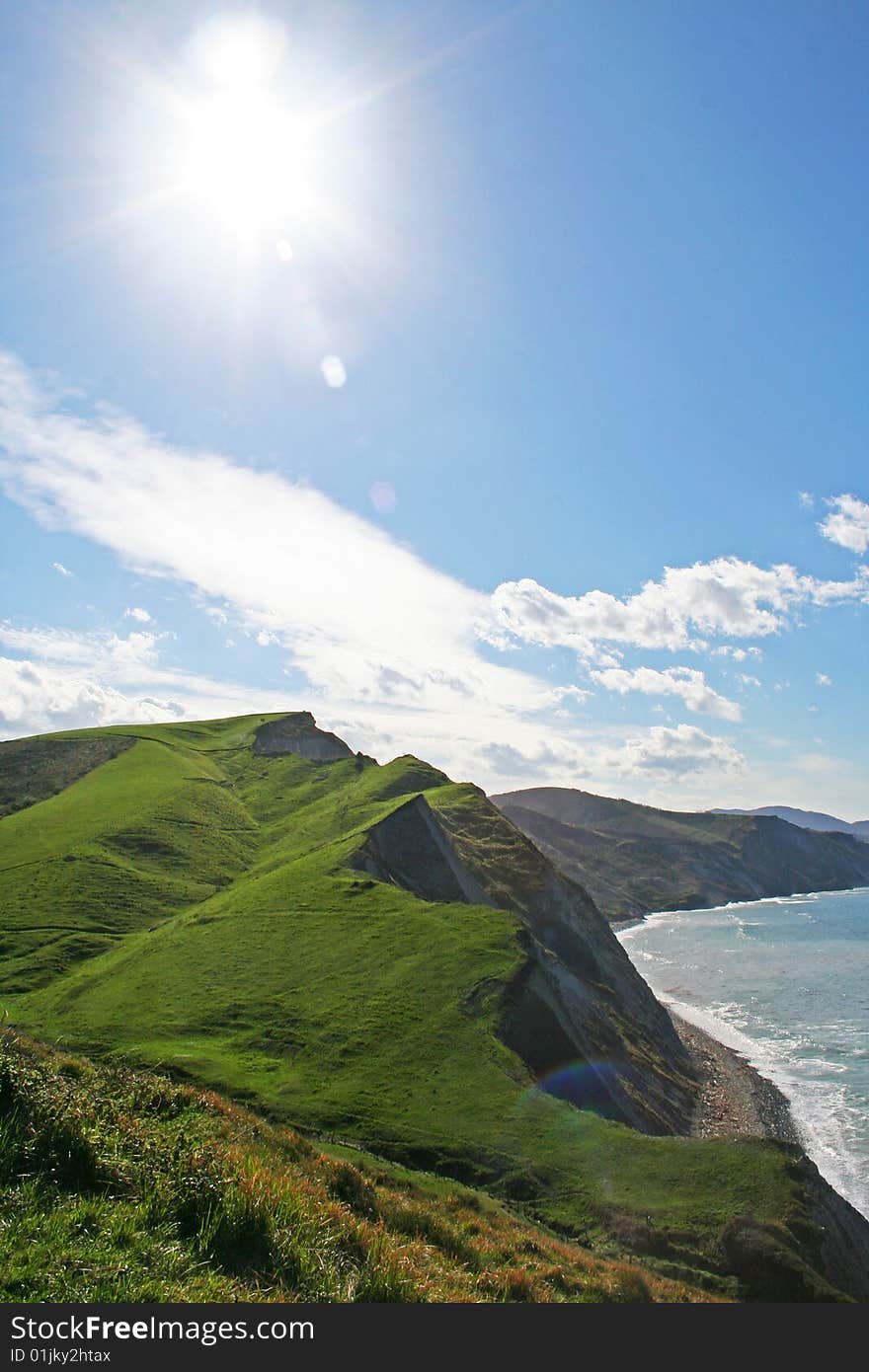 Coastal mountains