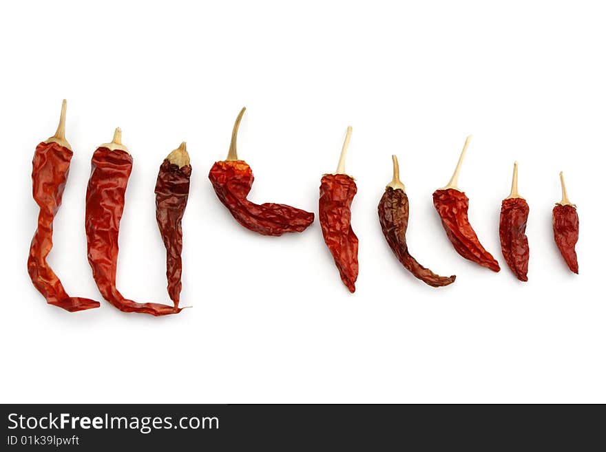 Dried Chillies.