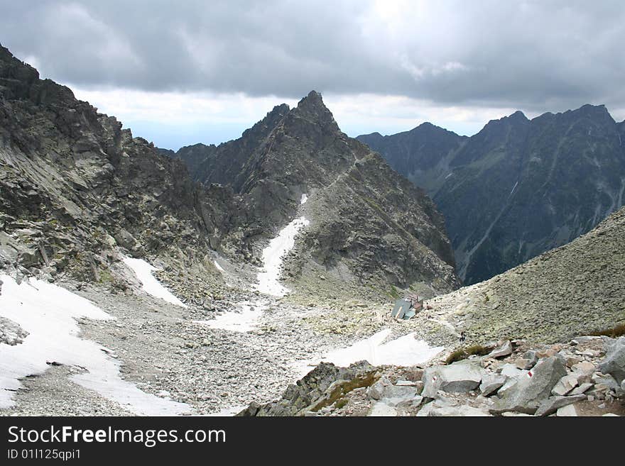 Mountain landscape High Tatras Slovakia. Mountain landscape High Tatras Slovakia