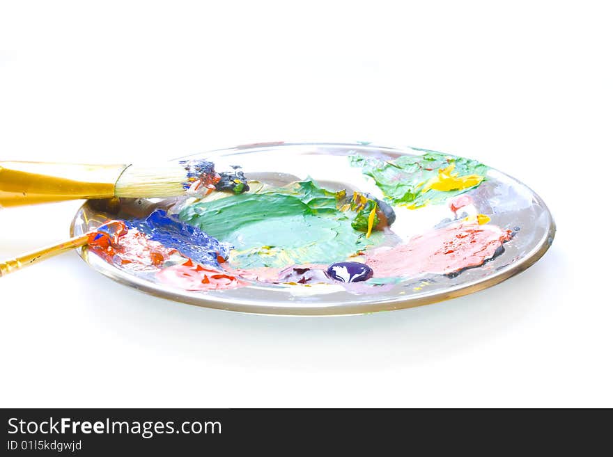 Painted Plate