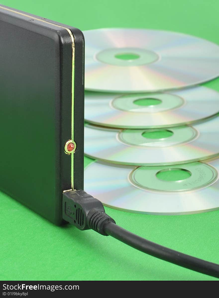 Mobile hard disk, CD-ROM in the green background