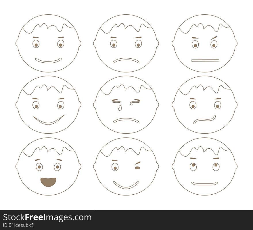 The group of the different emotions