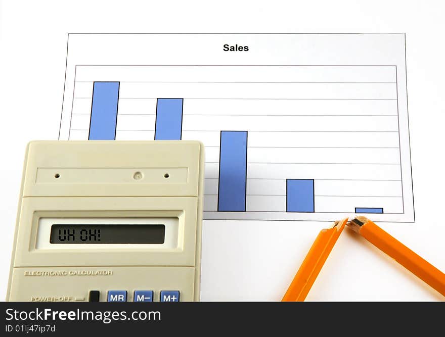 A white calculator against a white background with text uh oh! A graph showing profits decline and a broken pen is located next to the calculator. A white calculator against a white background with text uh oh! A graph showing profits decline and a broken pen is located next to the calculator.