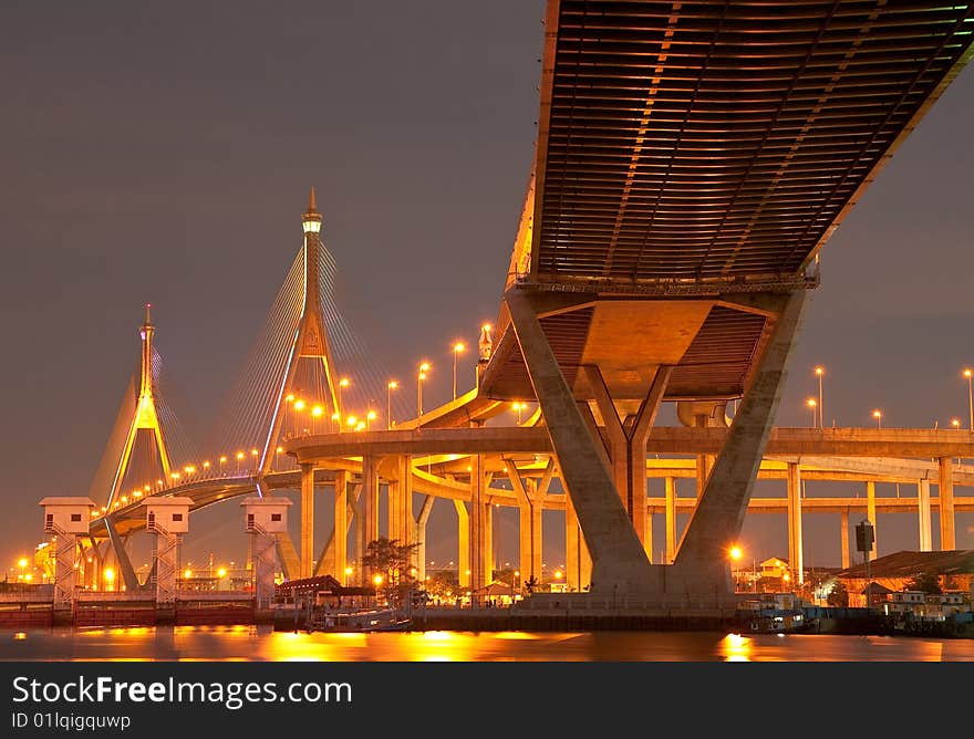 Bridge over the river