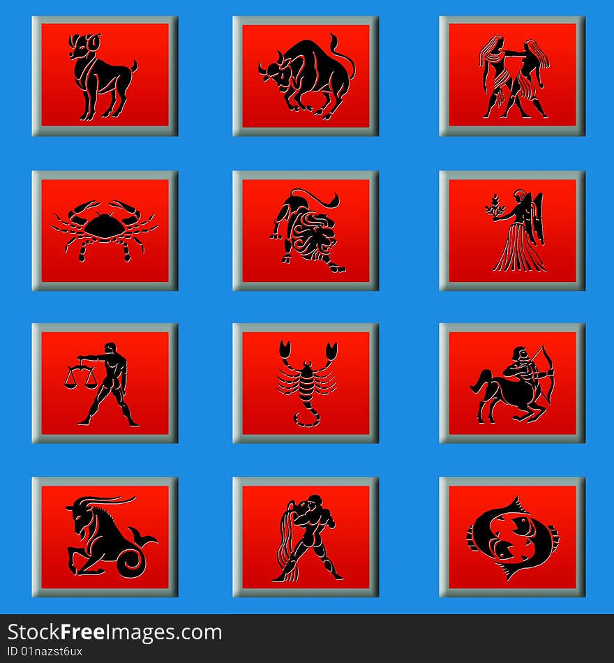 Zodiac´s sign of the horoscope. Zodiac´s sign of the horoscope