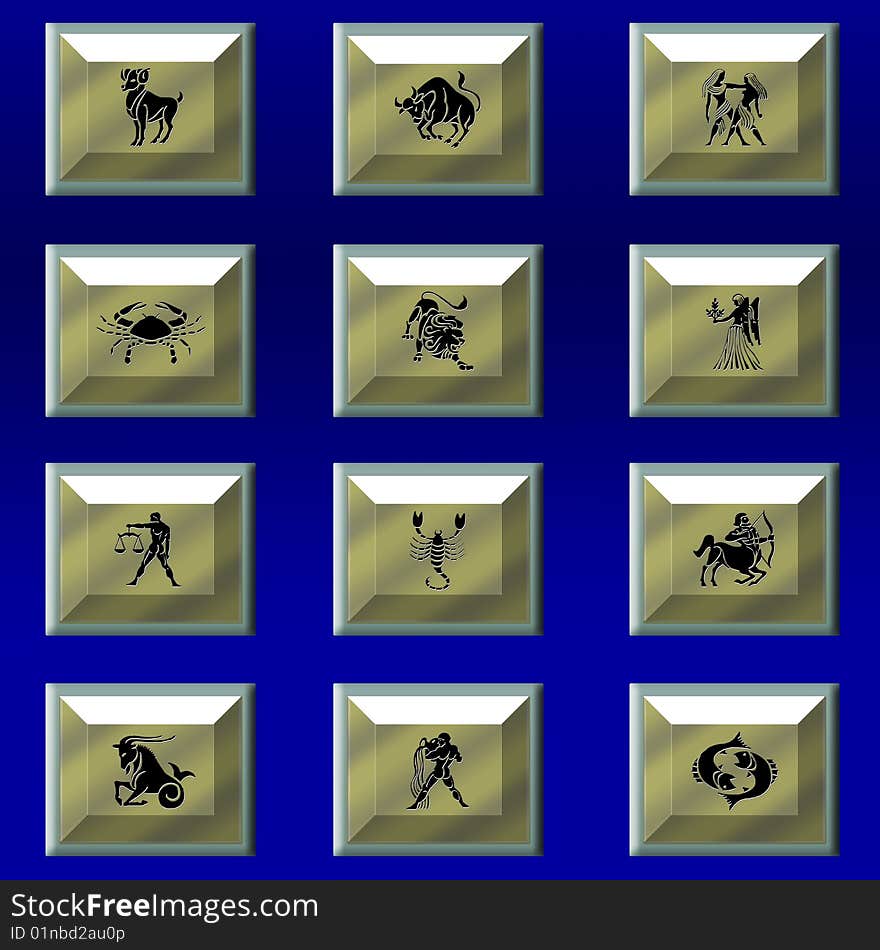 Zodiac´s sign of the horoscope. Zodiac´s sign of the horoscope