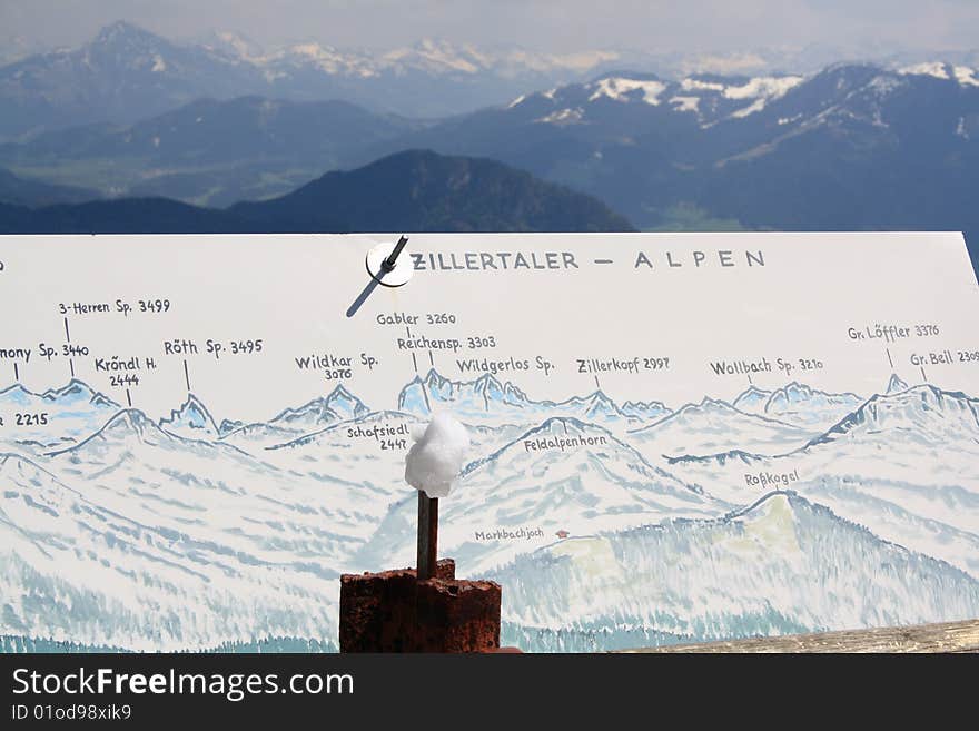 Sign of Zillertalen Alpen in Europe. Sign of Zillertalen Alpen in Europe