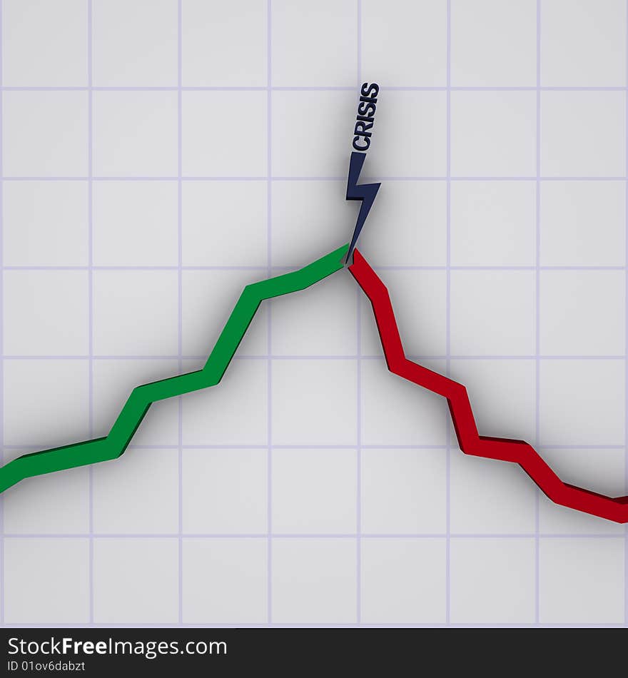 Green and red crisis graph on paper. Green and red crisis graph on paper