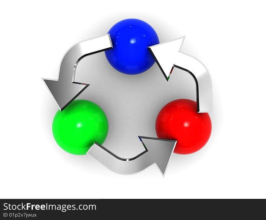 3d illustration of change or cycle symbol over white background