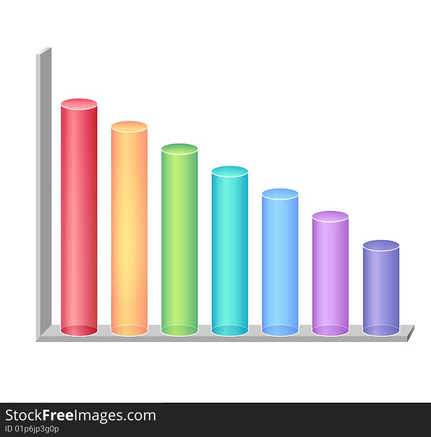 Business Chart