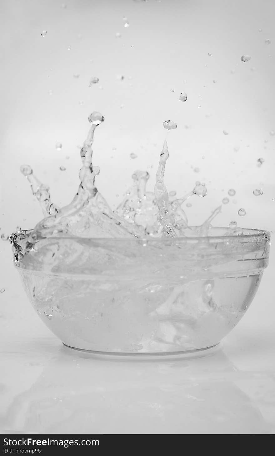 Water splashes from transparent glass bowl