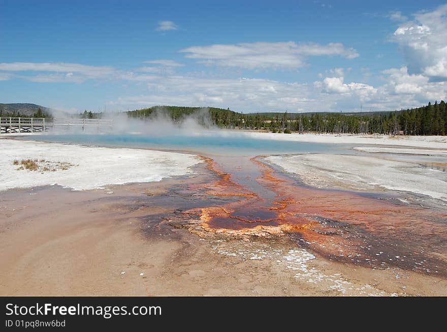 Yellowstone Rainbow Pool