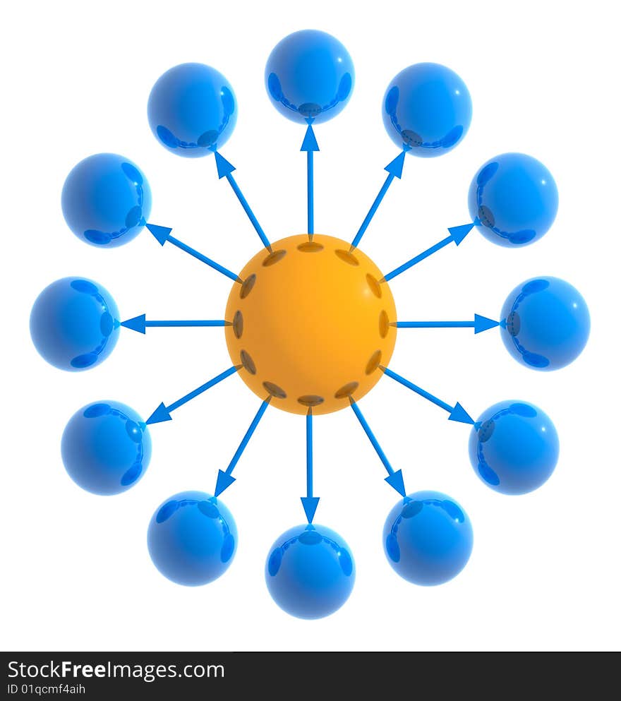 Large  orange sphere connected by arrows with surrounding smaller blue spheres. Large  orange sphere connected by arrows with surrounding smaller blue spheres.