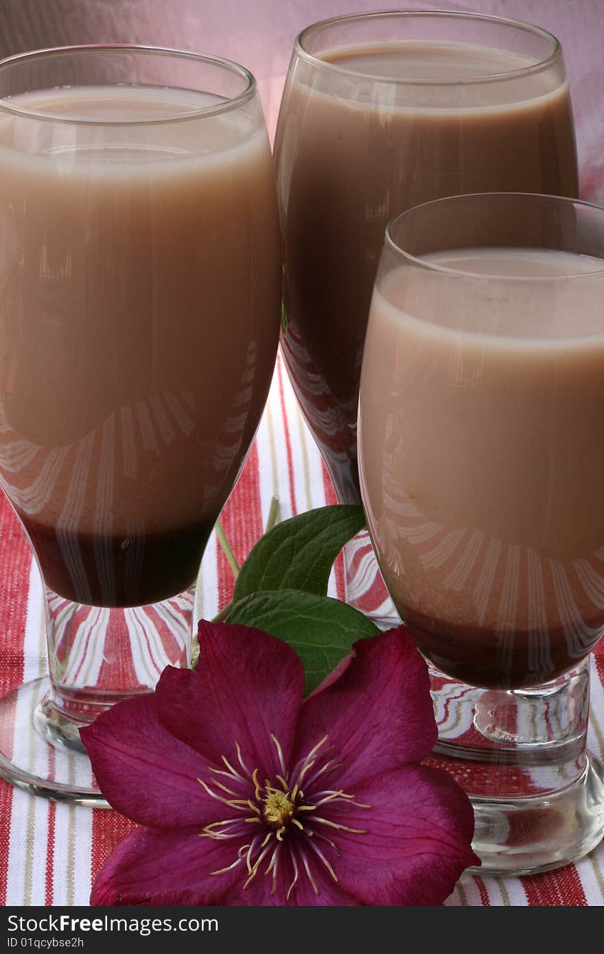 Chocolate Sodas