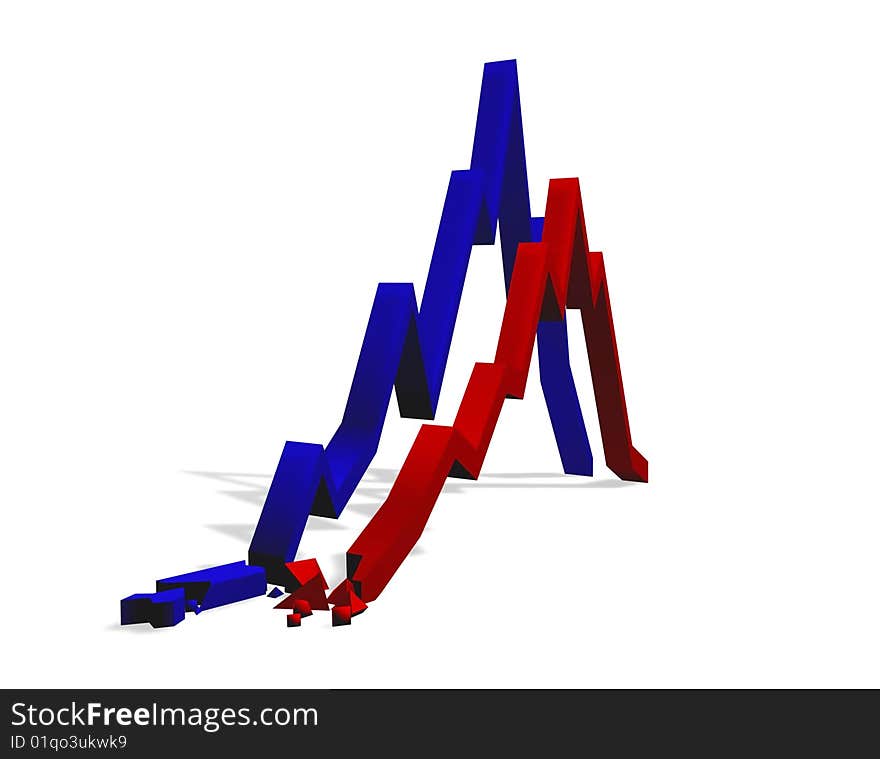 Graphics, Diagrams Crisis.