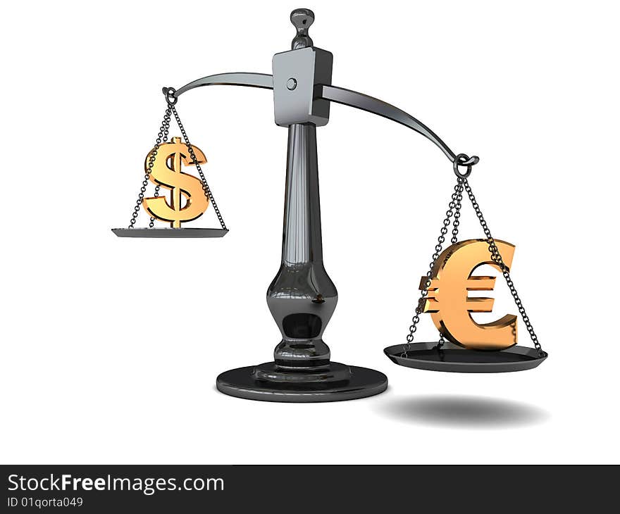 Dollar and euro on scale