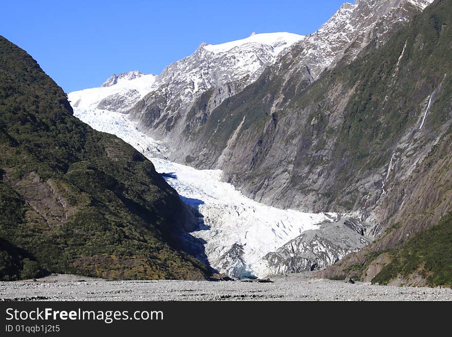 Glacier Formation