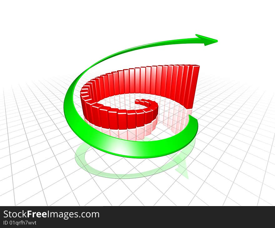 Helical growing chart.