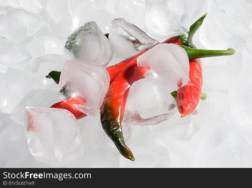 Chillies On Ice