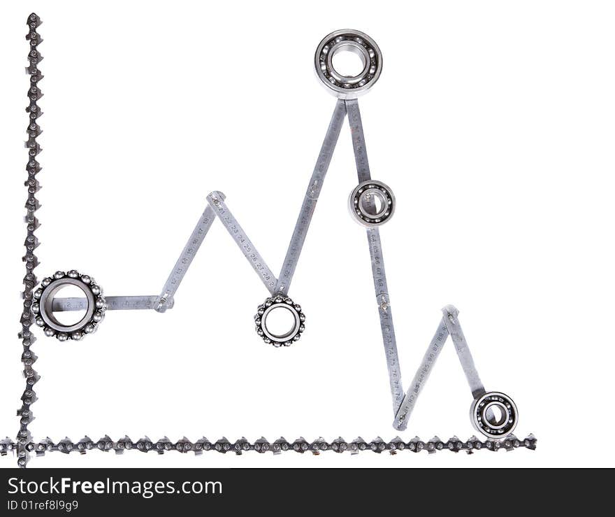 Ball bearing and diagram