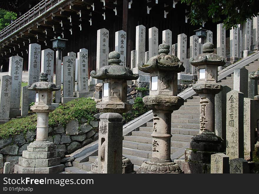 Lanterns in buddhist temple