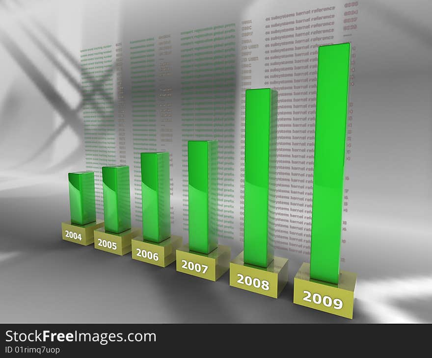 Business bars growing up, green version