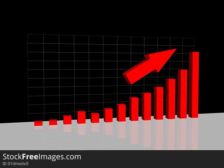 Chart with growing values and an arrow