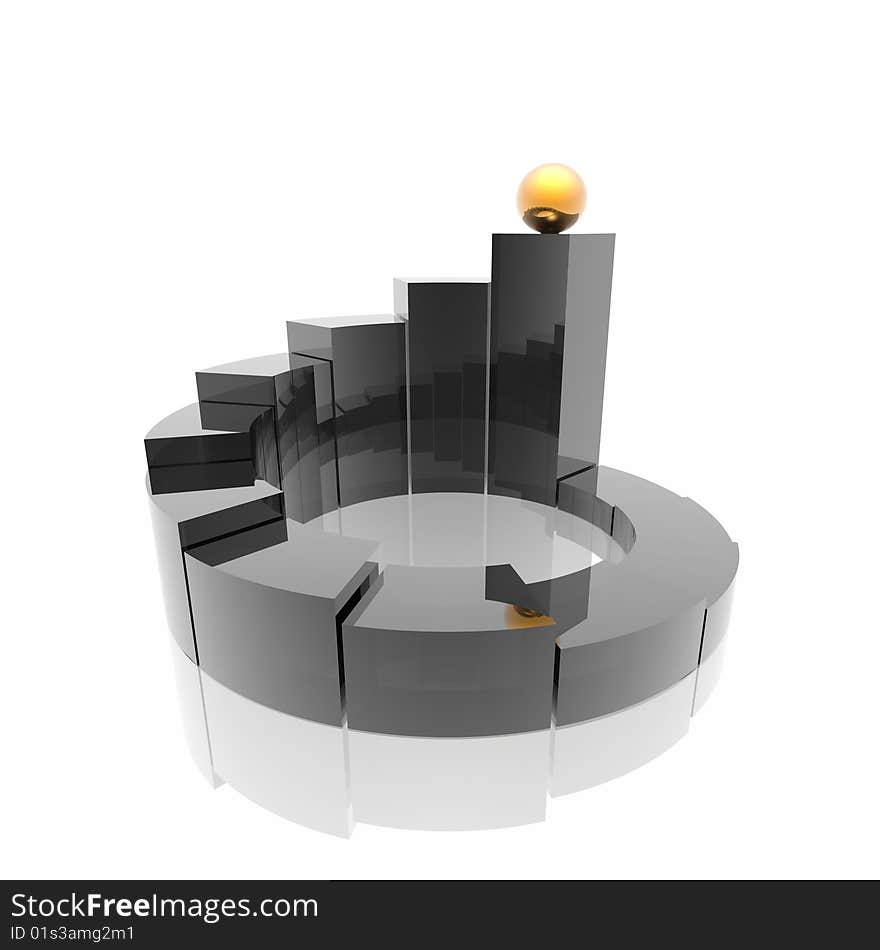 Sphere on the top point of a circular ladder. Sphere on the top point of a circular ladder