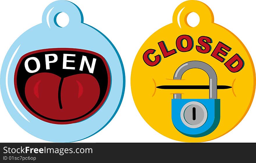 Open closed