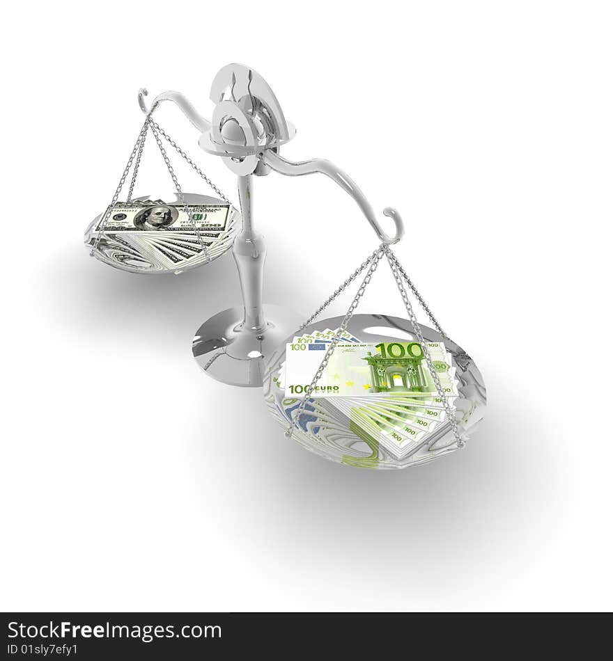 Balance is dollar and the Euro