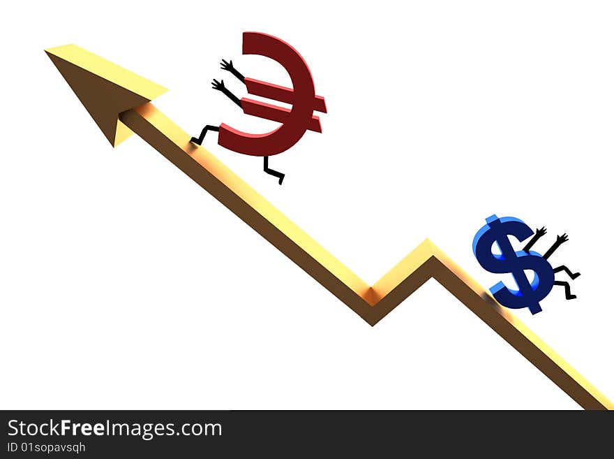 Euro growth, dollar recession, course . Euro growth, dollar recession, course