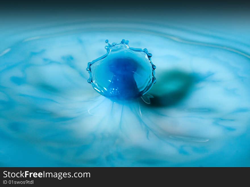 Water Drop Collision