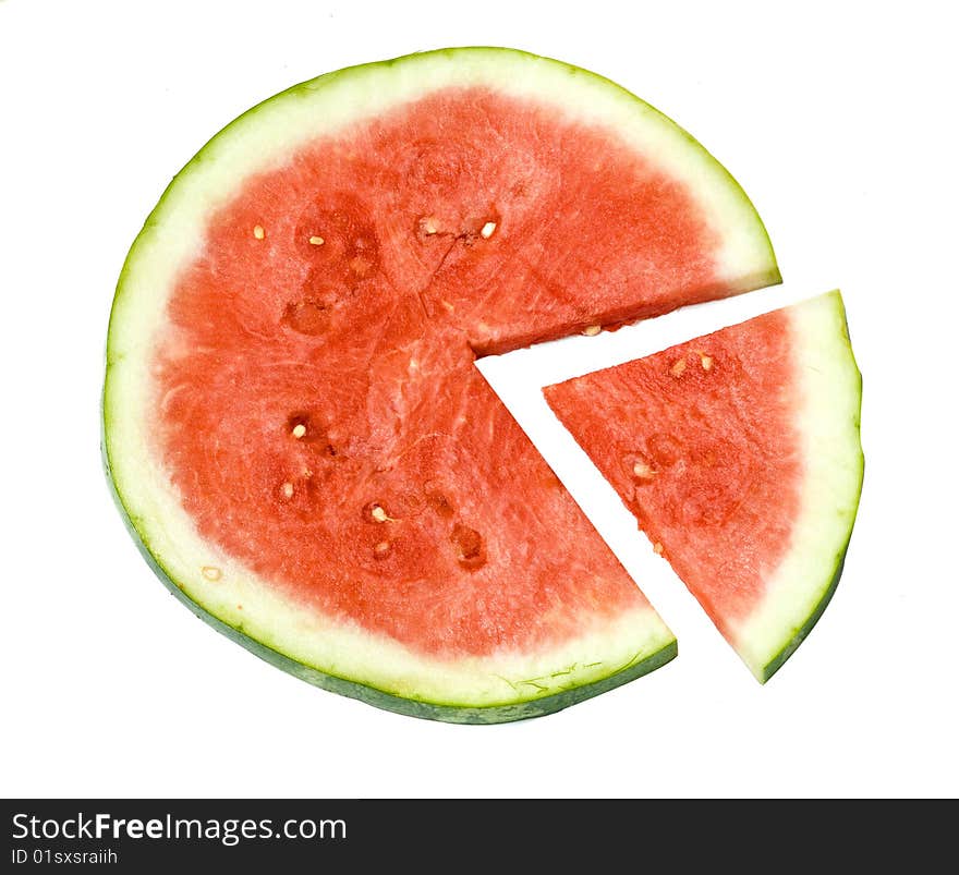 Seedless watermelon slices