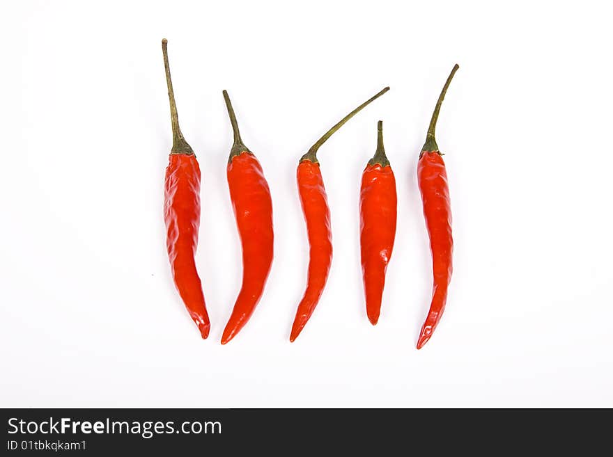 Red Hot Chili Pepper