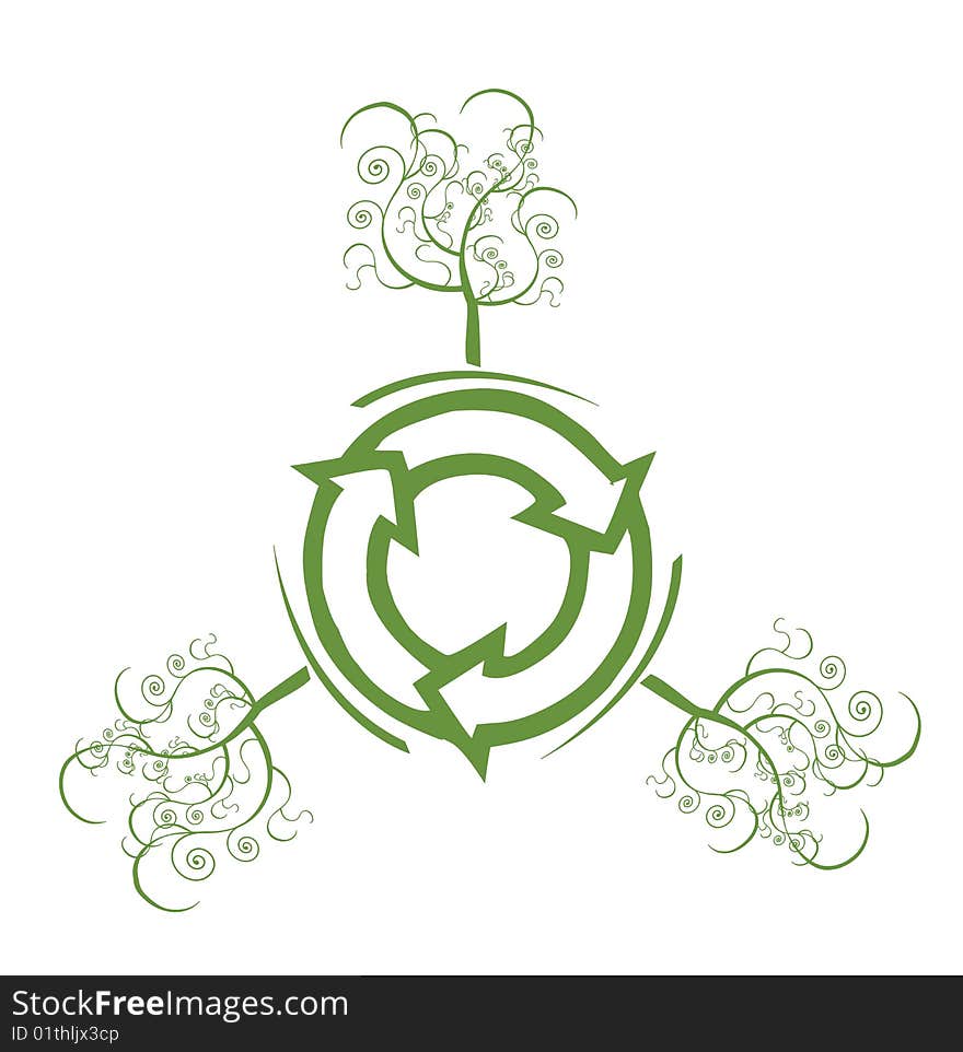 Green Ecology symbol with white background. Green Ecology symbol with white background