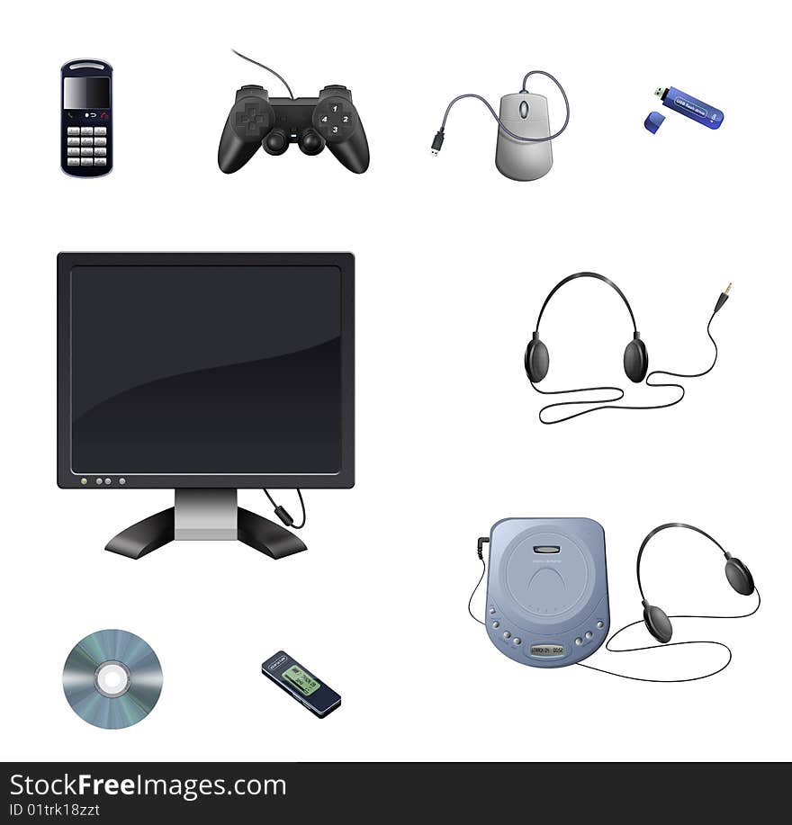 Technology objects