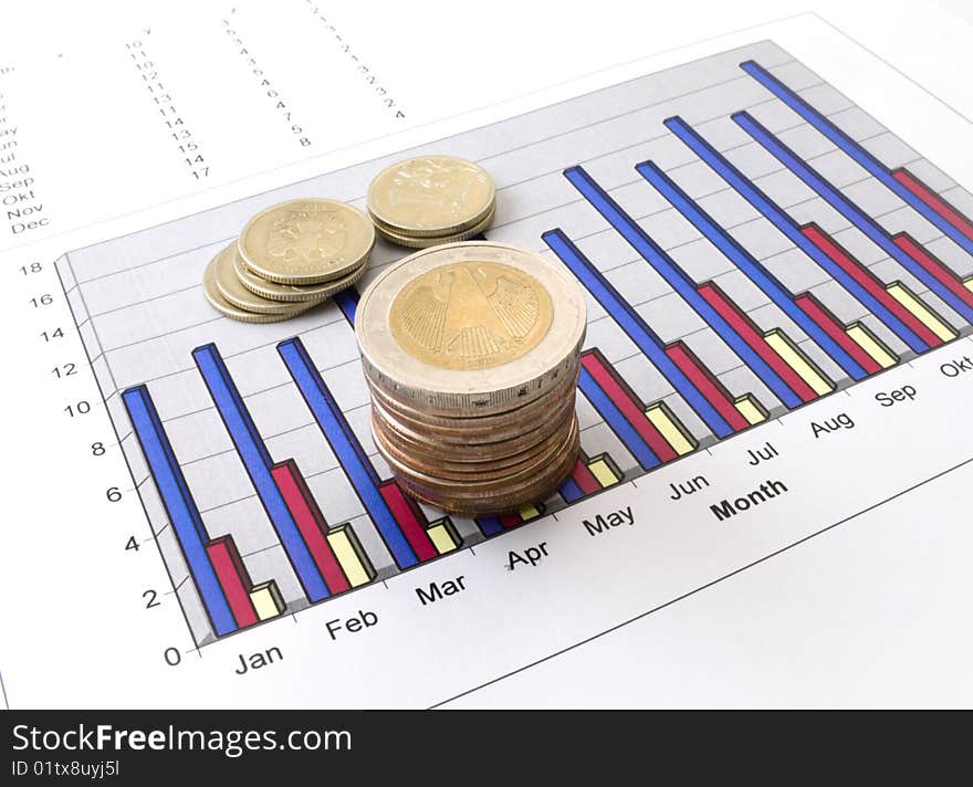 Money and coins on white background. Money and coins on white background