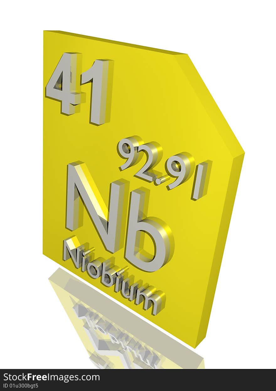 Niobium from the periodic table.