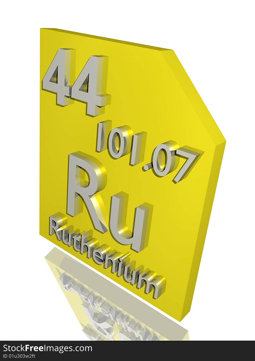 Ruthenium from the periodic table.