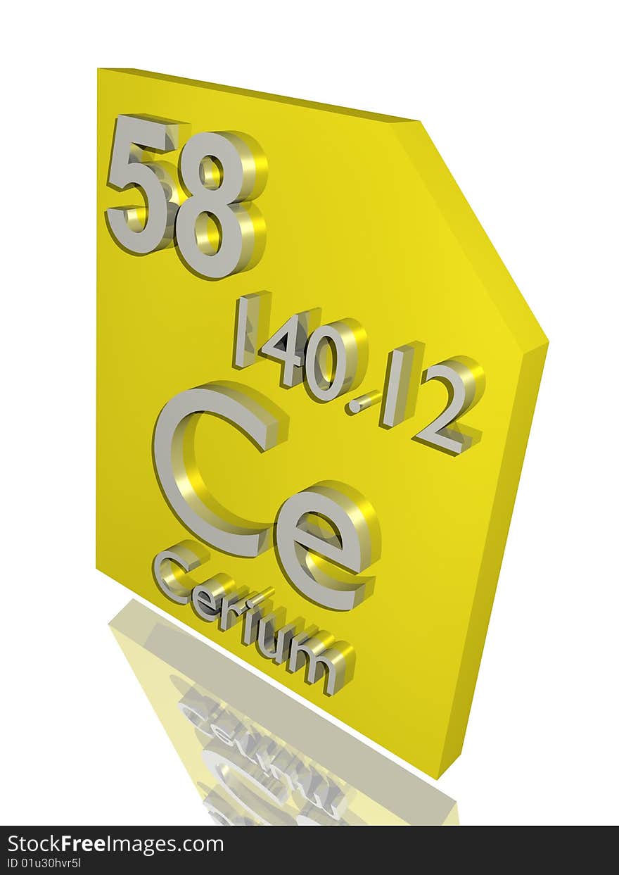 Cerium from the periodic table.