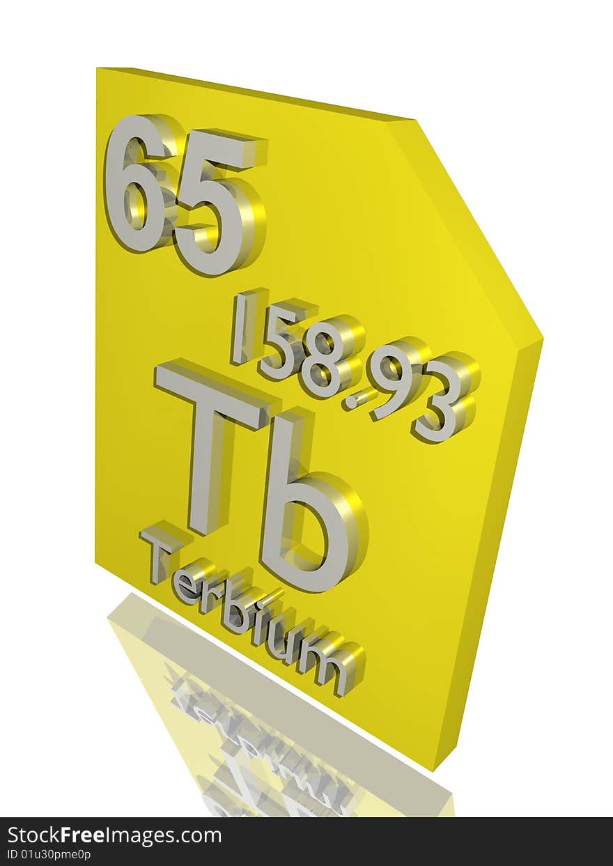 Terbium from the periodic table.