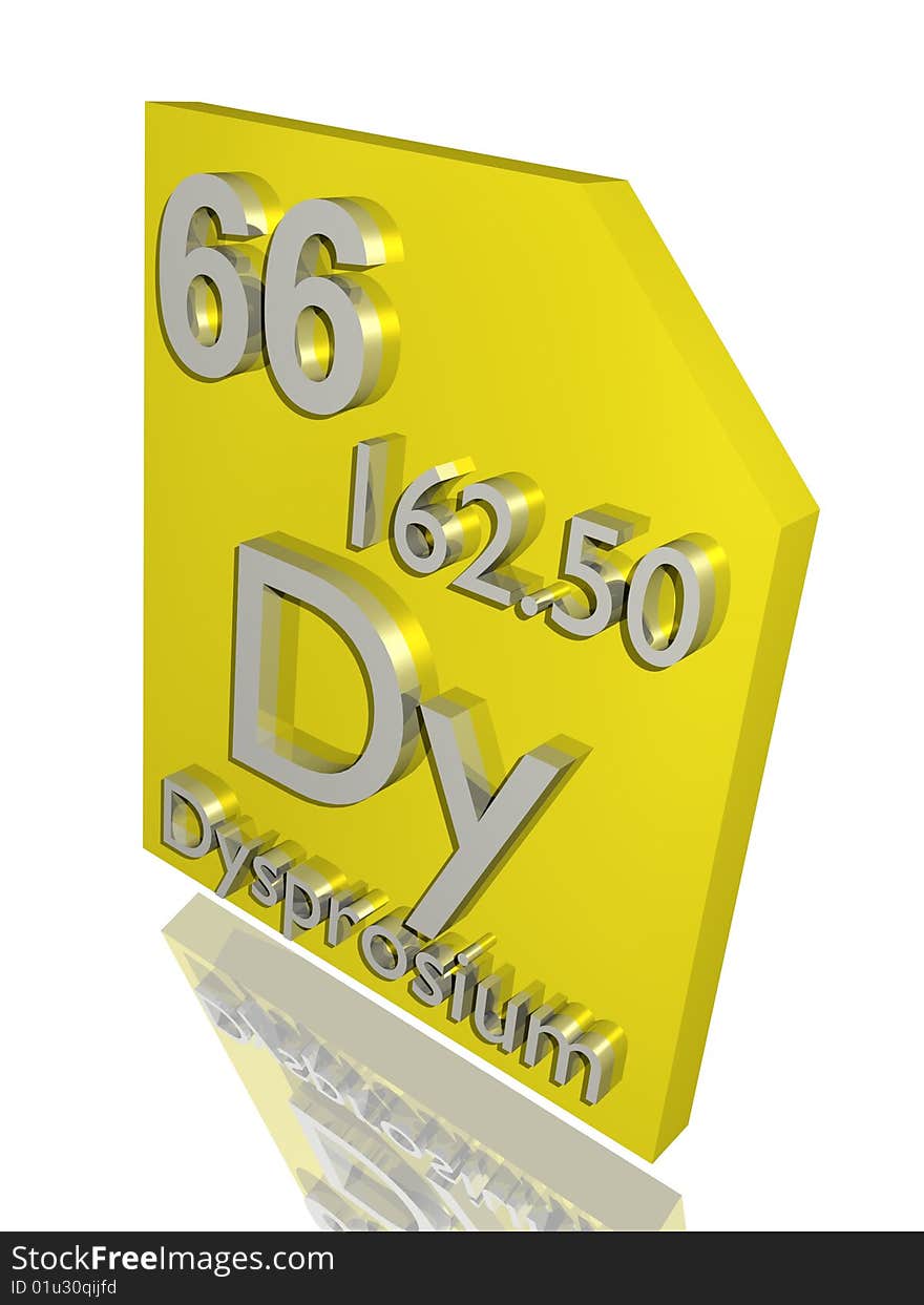 Dysprosium from the periodic table.