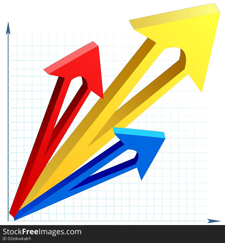 The color diagram with arrows