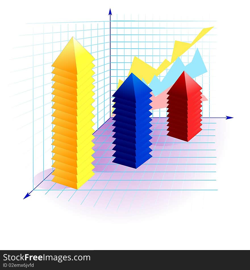 The color diagram with arrows