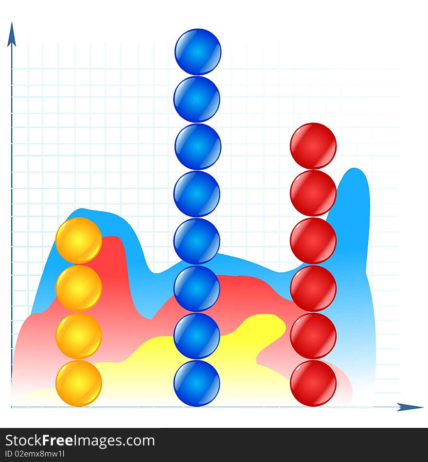 The color diagram with arrows