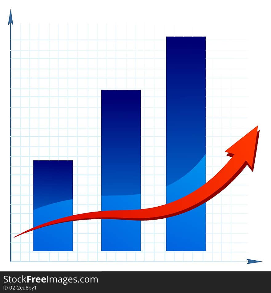 The diagram for business with arrows