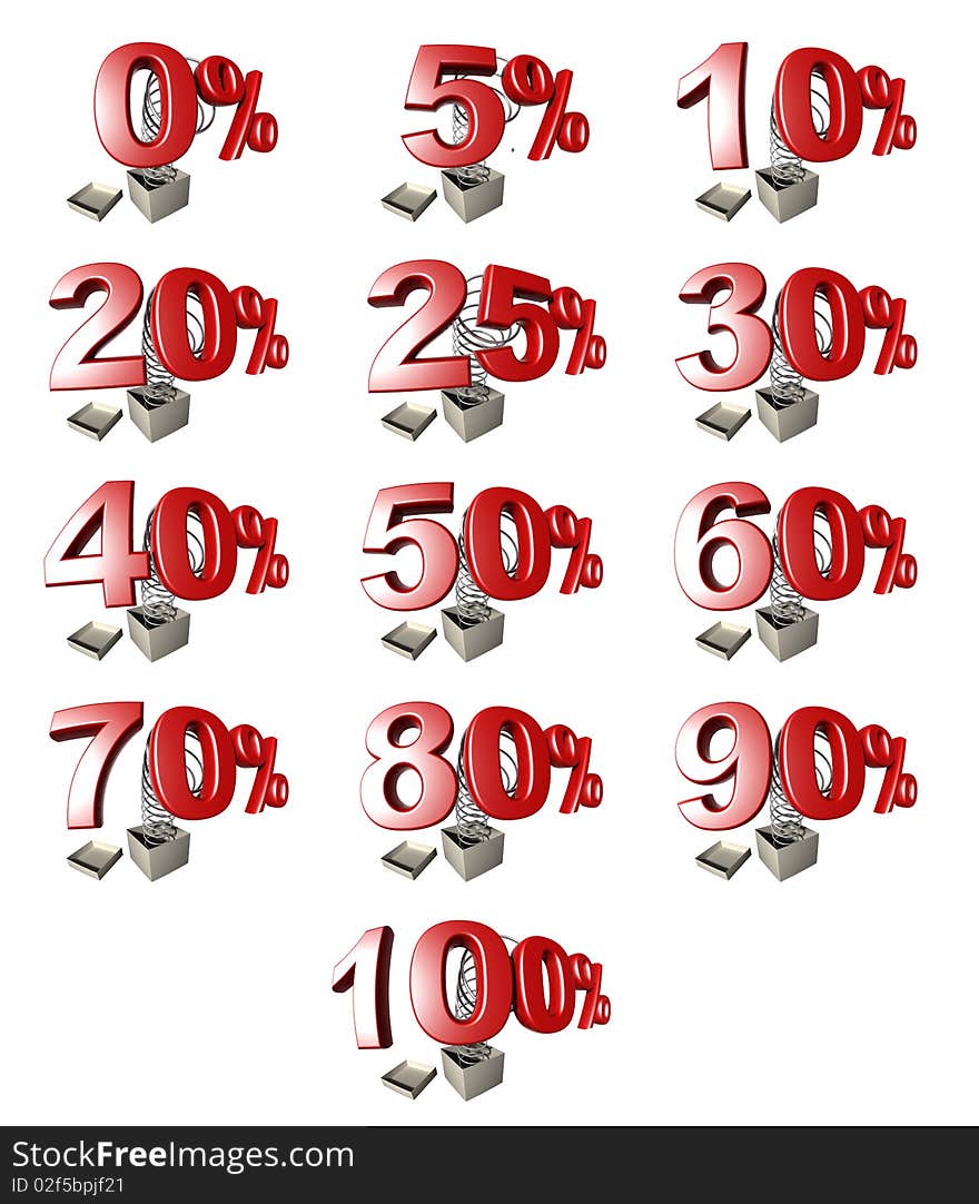 3d rendered percentage signs on white background