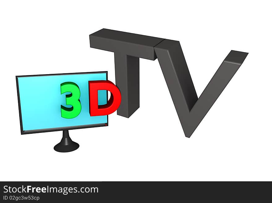 3d television future